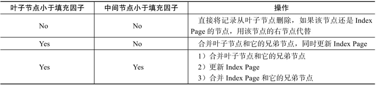 图片.png 图片.png