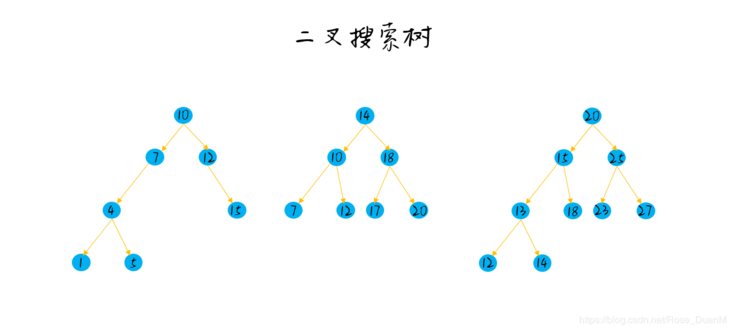 在这里插入图片描述 在这里插入图片描述