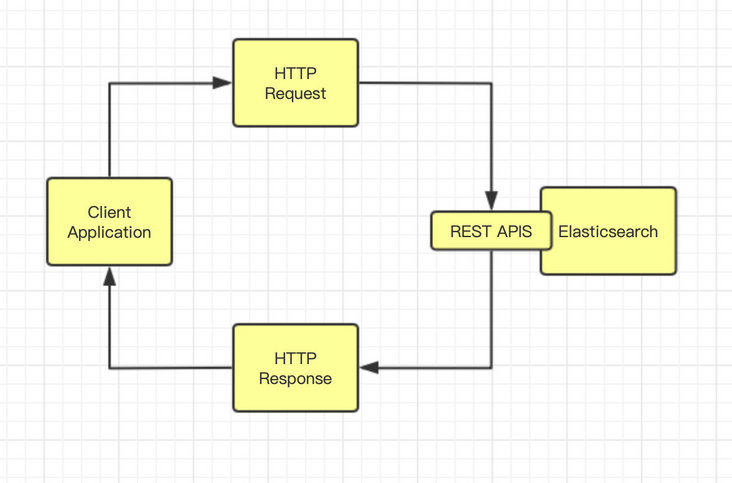 image-20210324143155276 image-20210324143155276