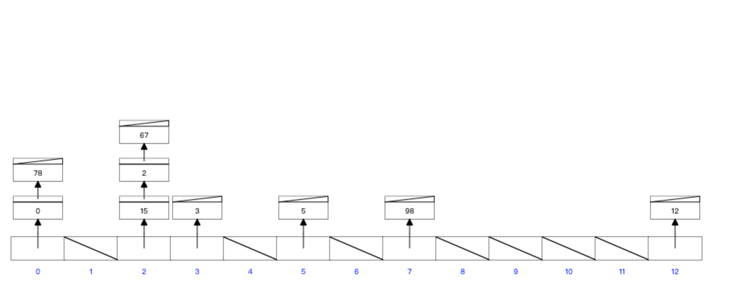在这里插入图片描述 在这里插入图片描述