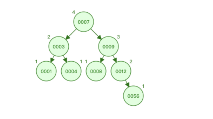 在这里插入图片描述 在这里插入图片描述