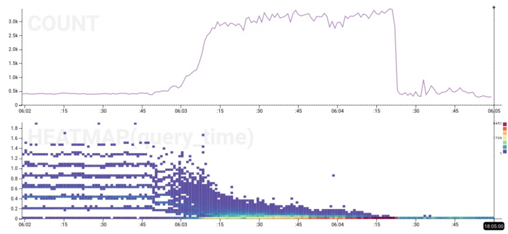 clipboard.png clipboard.png