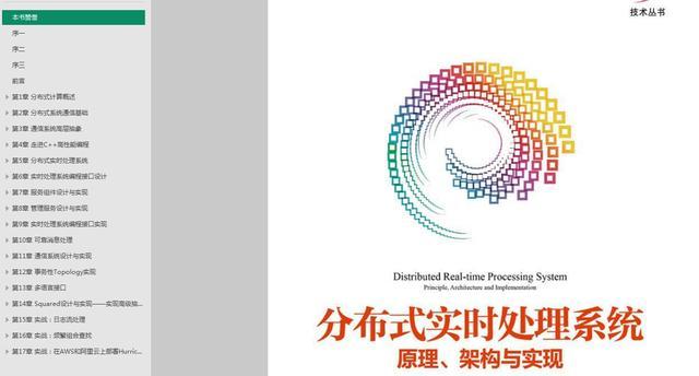 阿里架构师精心整理:JVM+MySQL+分布式+微服务,剑指阿里,冲锋 阿里架构师精心整理:JVM+MySQL+分布式+微服务,剑指阿里,冲锋