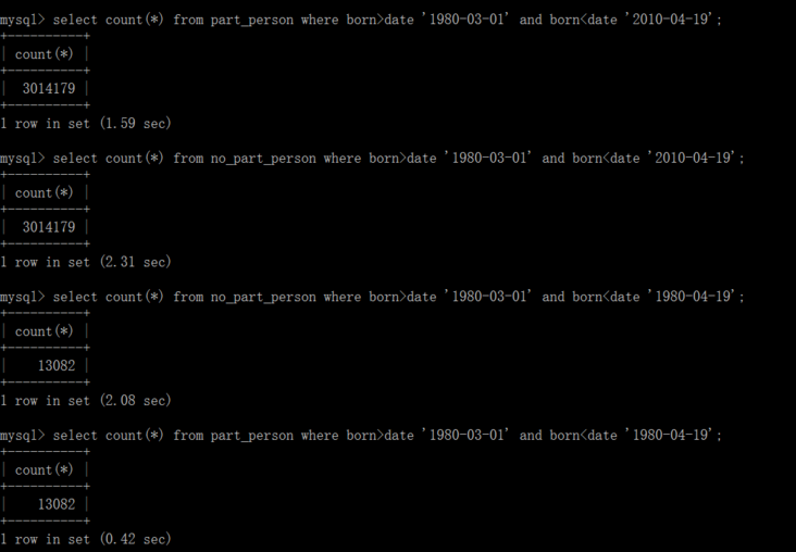 图片描述 图片描述
