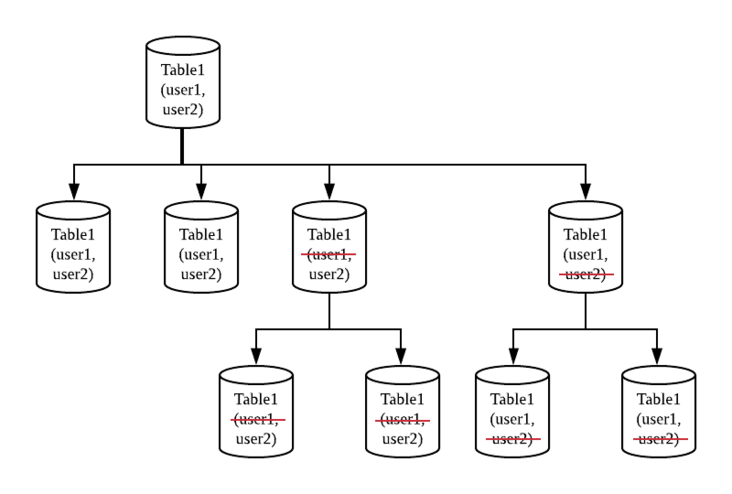 图片描述 图片描述
