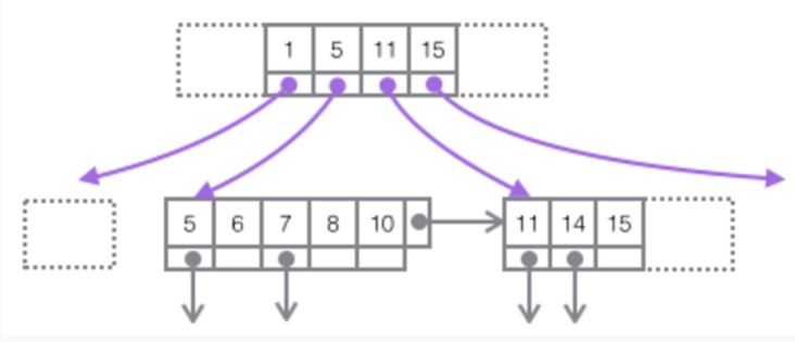 clipboard.png clipboard.png