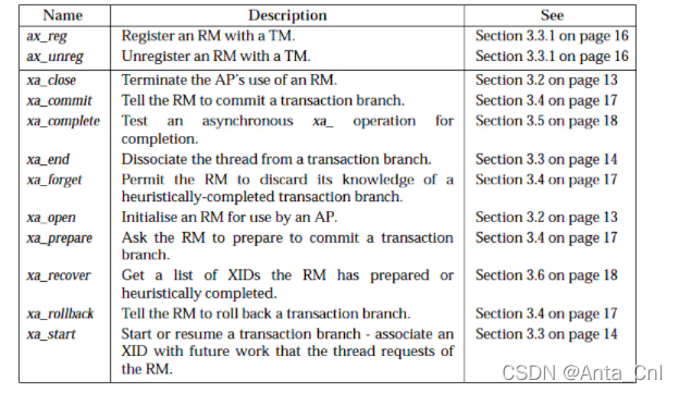 在这里插入图片描述 在这里插入图片描述