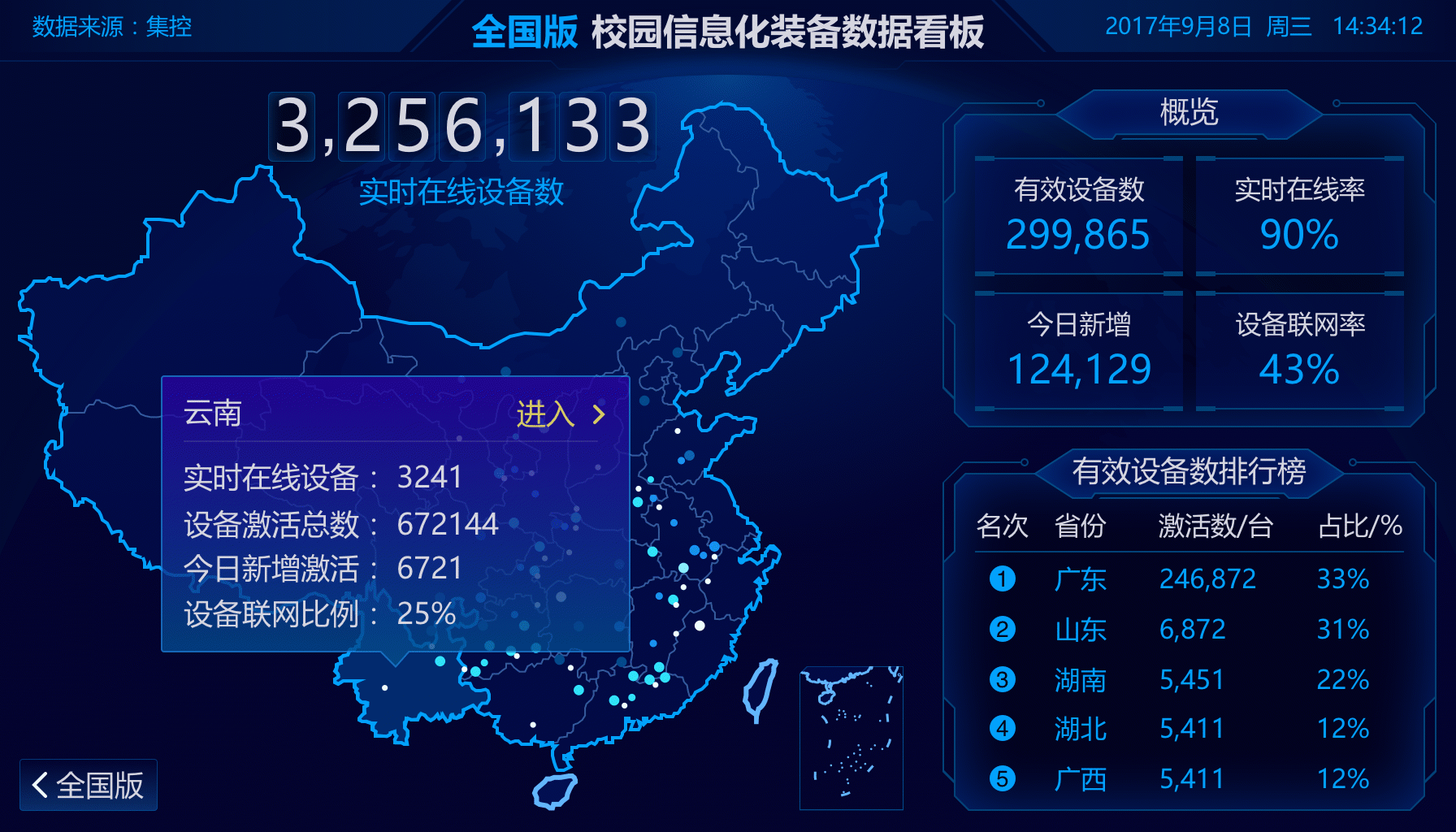 图片描述 图片描述