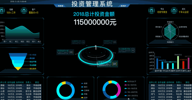 图片描述 图片描述