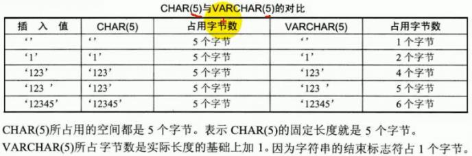 图片描述 图片描述