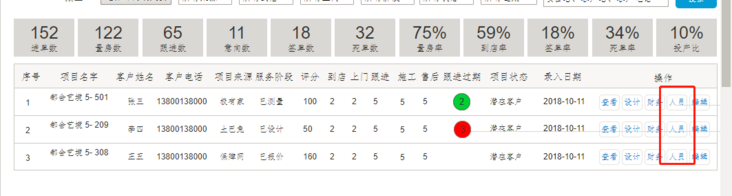 项目原型图 项目原型图
