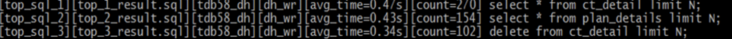 慢SQL 分析结果举例 慢SQL 分析结果举例