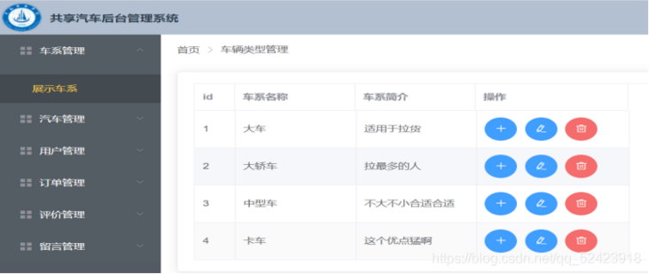 在这里插入图片描述 在这里插入图片描述