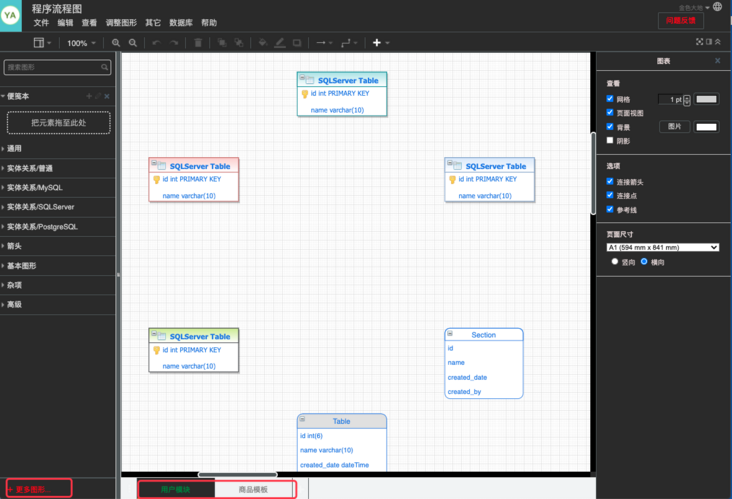 在线制图_裕奥在线ER模型设计工具-主题风格 在线制图_裕奥在线ER模型设计工具-主题风格