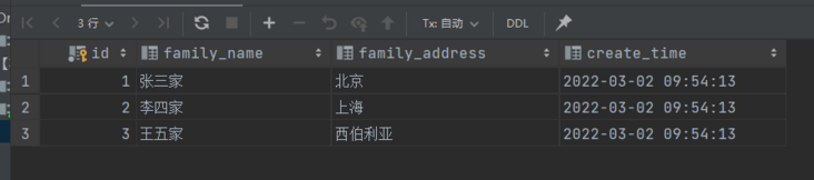 家庭表数据 家庭表数据