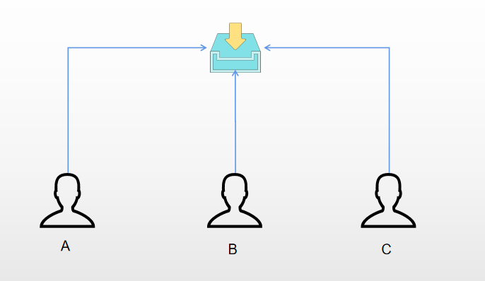 存储柜子模型 存储柜子模型