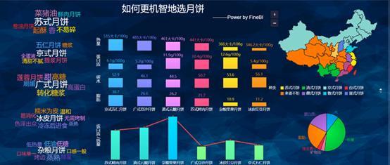 图片描述 图片描述