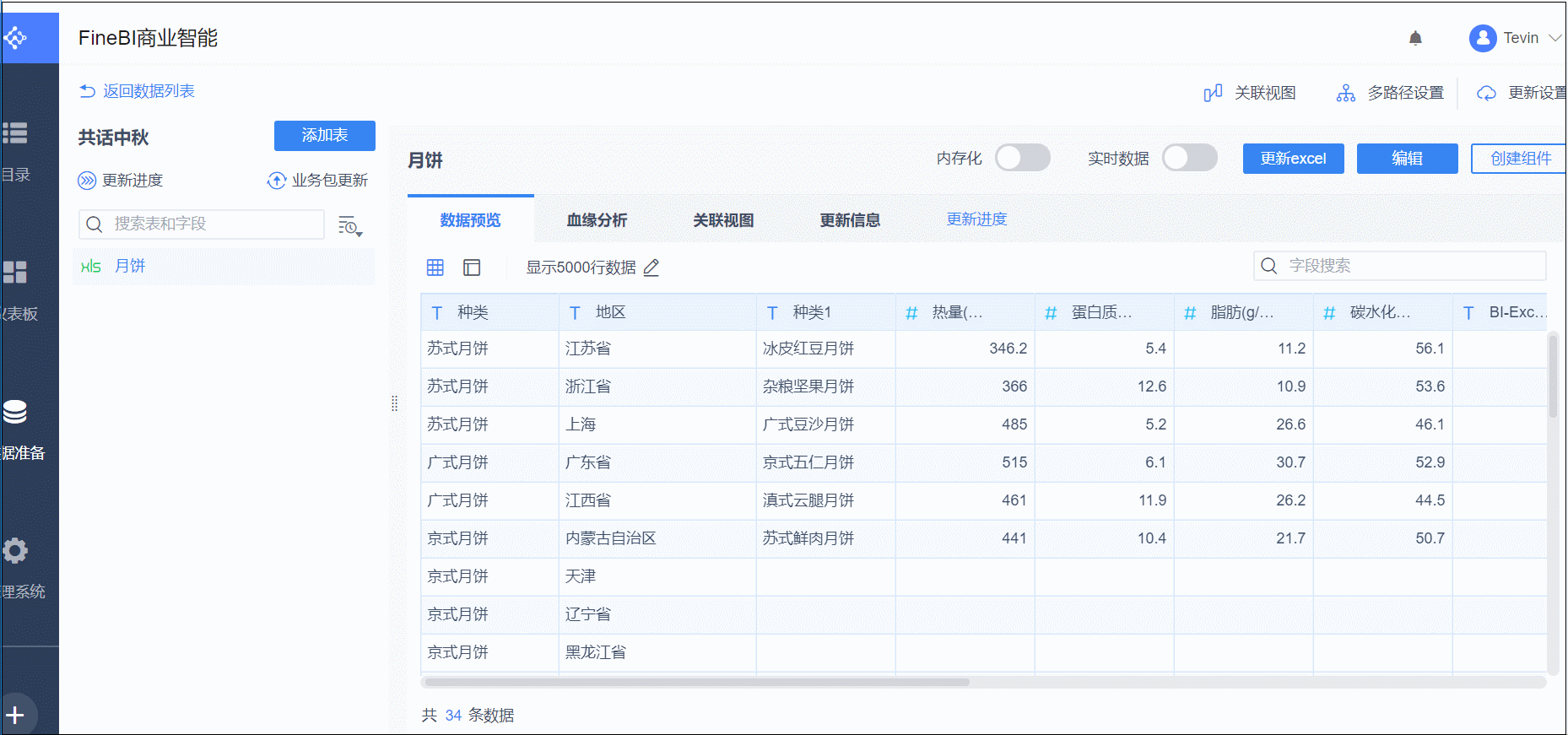 图片描述 图片描述