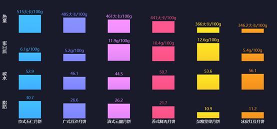 图片描述 图片描述