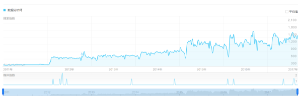 clipboard.png clipboard.png