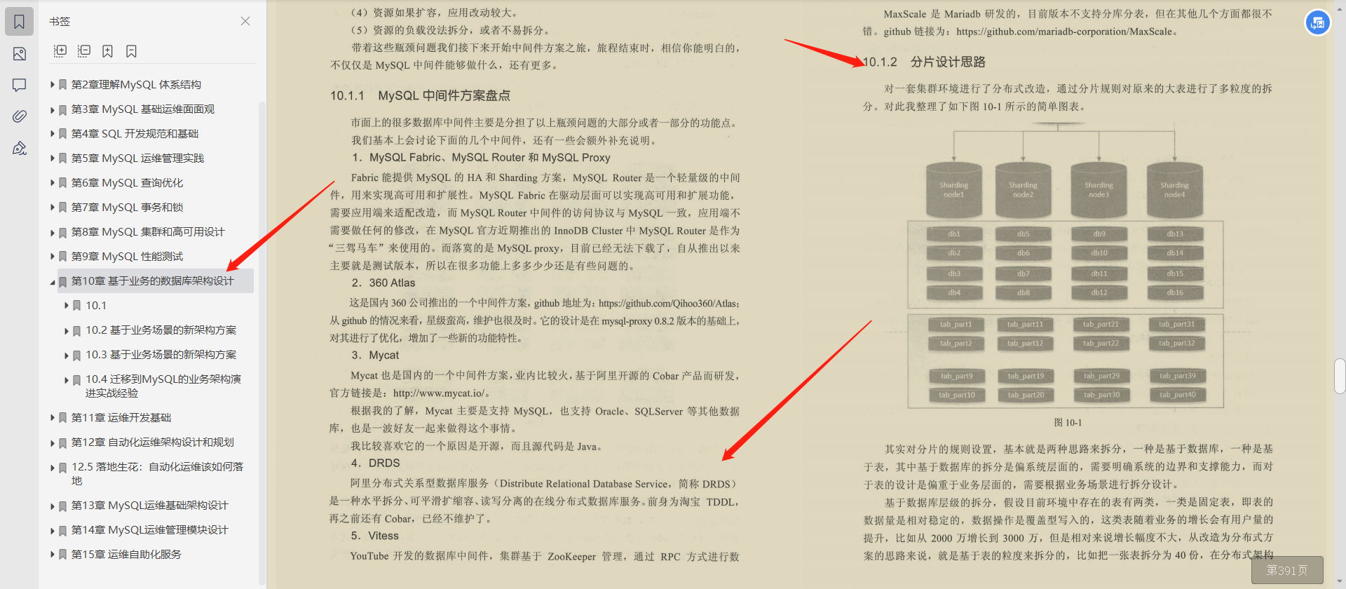 15年数据库工程师开源自己的工作笔记,不收藏你绝对会后悔 15年数据库工程师开源自己的工作笔记,不收藏你绝对会后悔