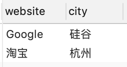 image-20200912233816809 image-20200912233816809