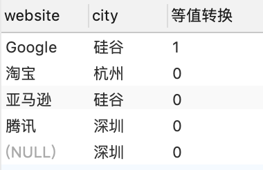 image-20200913102758496 image-20200913102758496