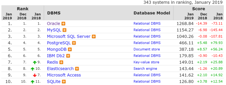 图片描述 图片描述