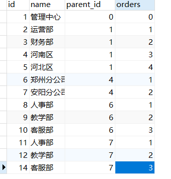 在这里插入图片描述 在这里插入图片描述