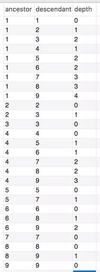 在这里插入图片描述 在这里插入图片描述