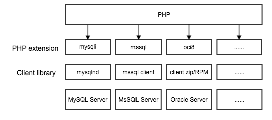 图片描述 图片描述