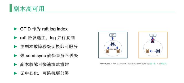 如何打造一款 NewSQL + MySQL 的分布式数据库?