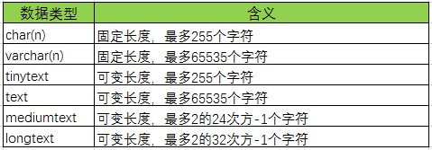 图片描述 图片描述