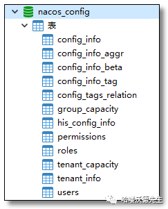 在这里插入图片描述 在这里插入图片描述
