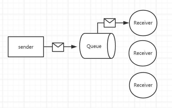 clipboard.png clipboard.png