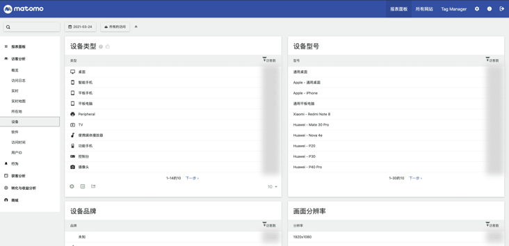访客分析 - 设备 访客分析 - 设备