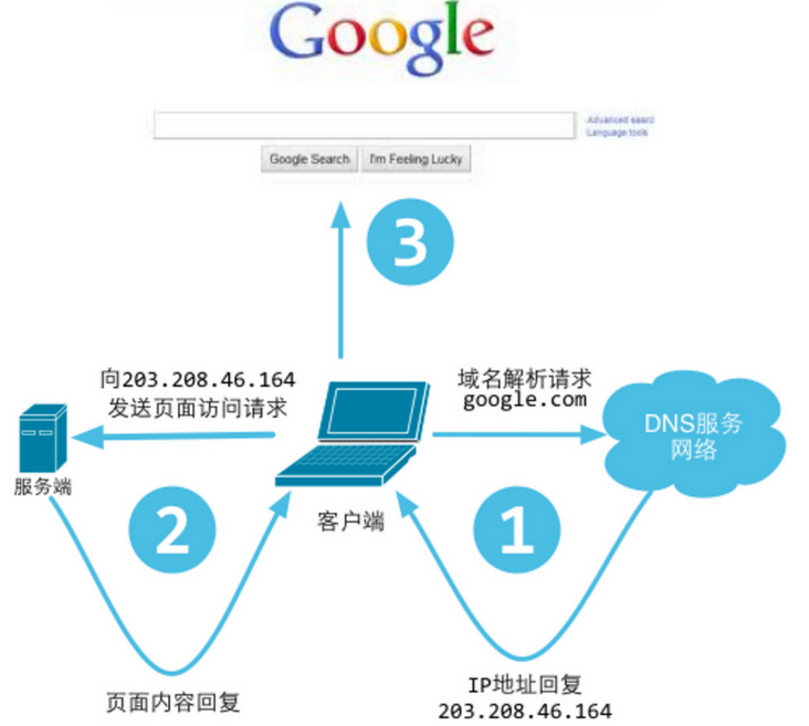 clipboard.png clipboard.png