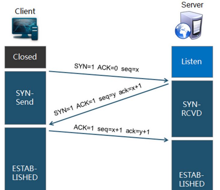 clipboard.png clipboard.png