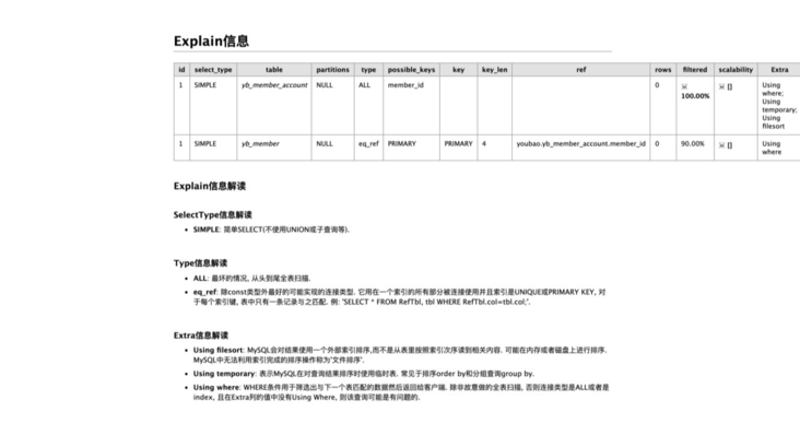 explain.png explain.png