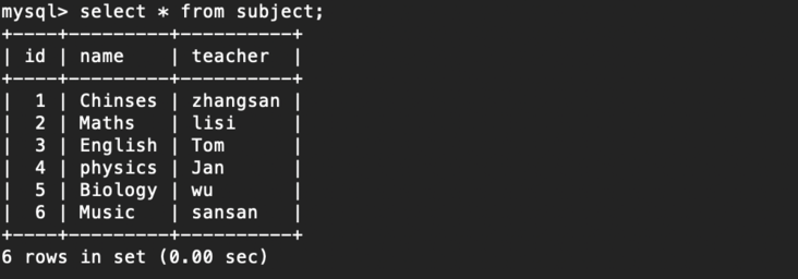 一张图搞定七种JOIN关系 一张图搞定七种JOIN关系