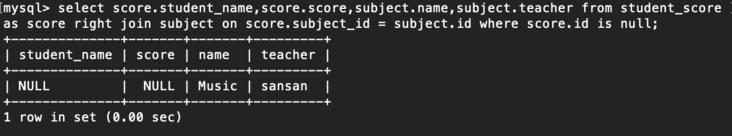 一张图搞定七种JOIN关系 一张图搞定七种JOIN关系