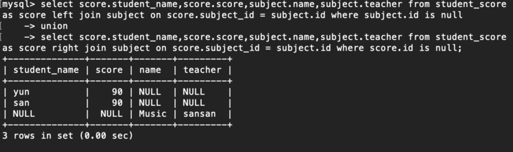 一张图搞定七种JOIN关系 一张图搞定七种JOIN关系
