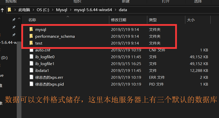 图片描述 图片描述