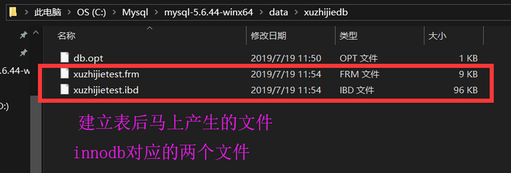 图片描述 图片描述