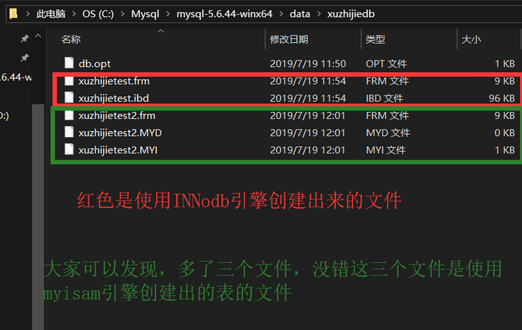 图片描述 图片描述