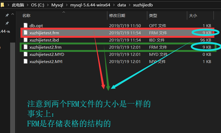 图片描述 图片描述