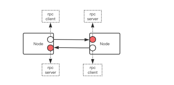 clipboard.png clipboard.png