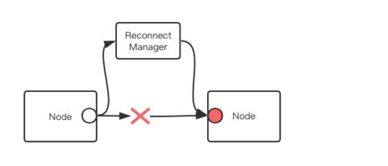 clipboard.png clipboard.png