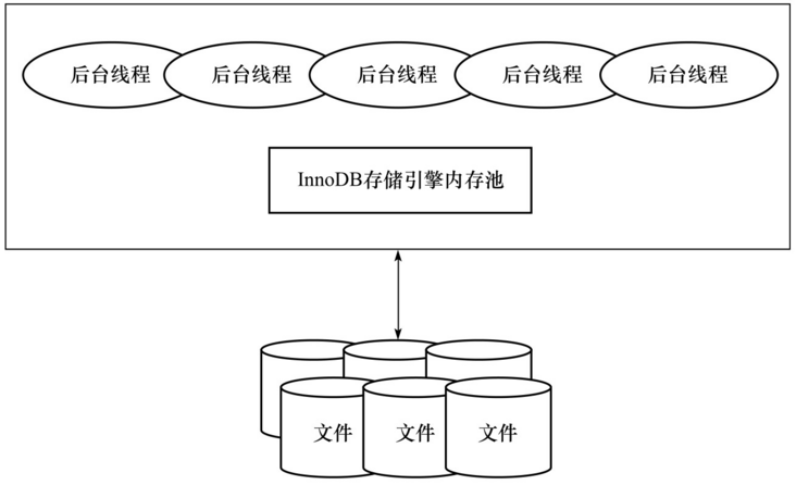 图片.png 图片.png