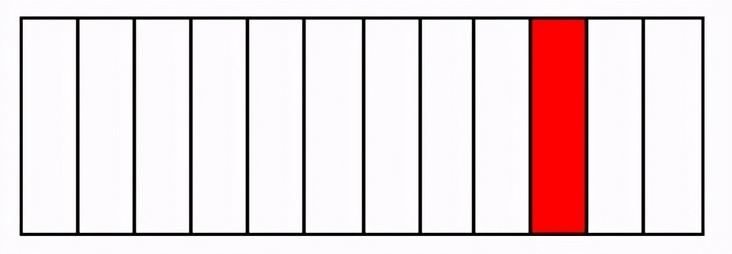 linux下定位多线程内存越界问题实践总结
